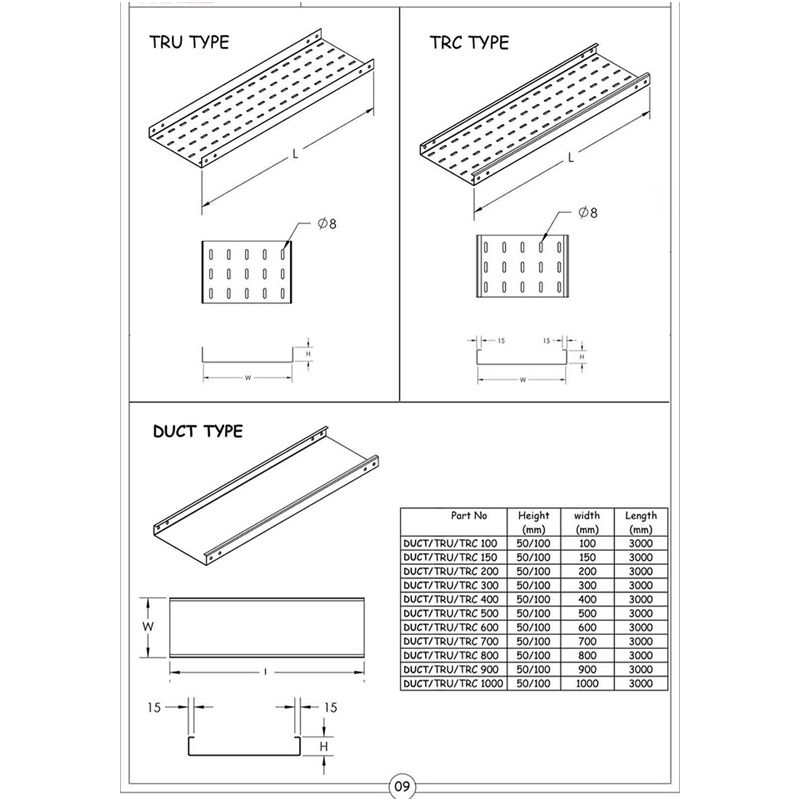 Trough Cable Tray Roll Forming Machine