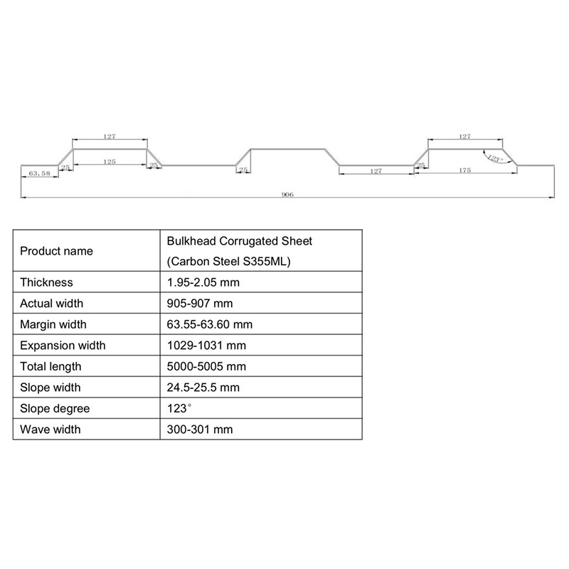 Truck body roll forming machine
